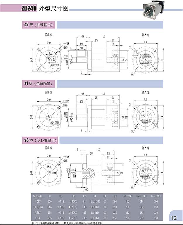 上海权立ZB系列行星减速机