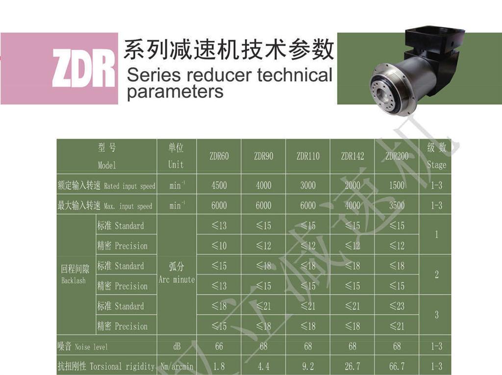 上海权立ZDR系列伺服行星减速机
