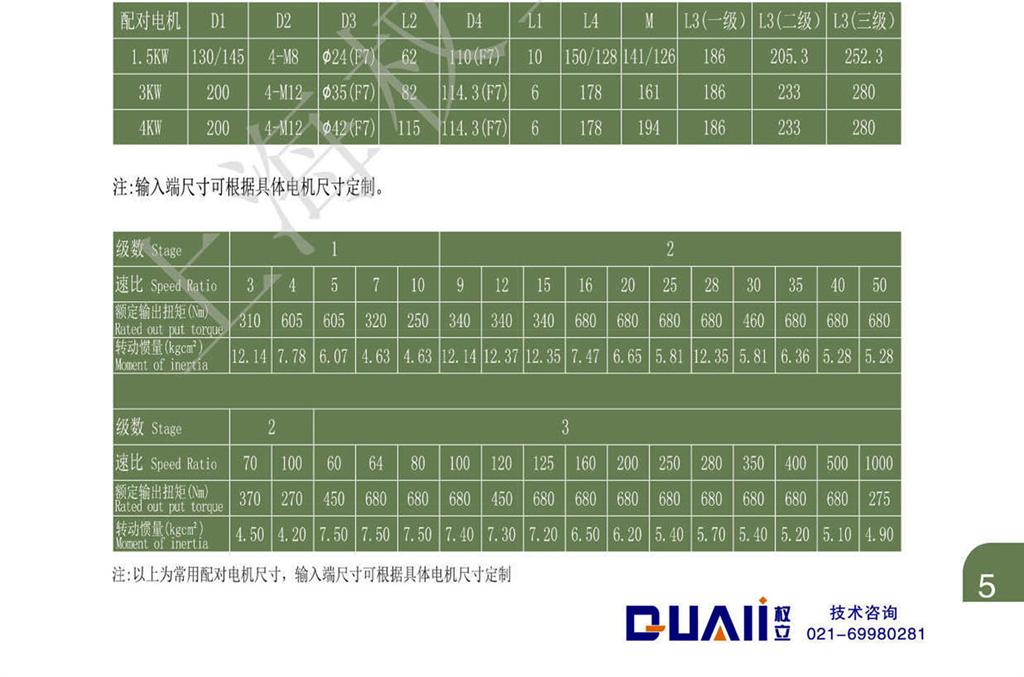 ZDR系列行星减速机型号