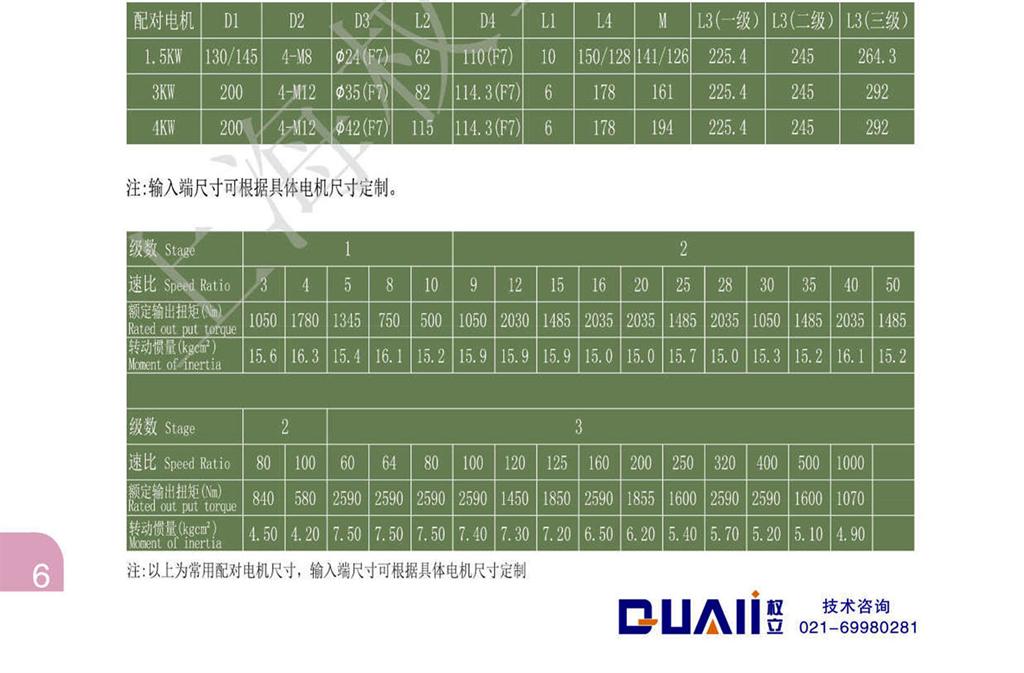 ZDR系列行星减速机型号