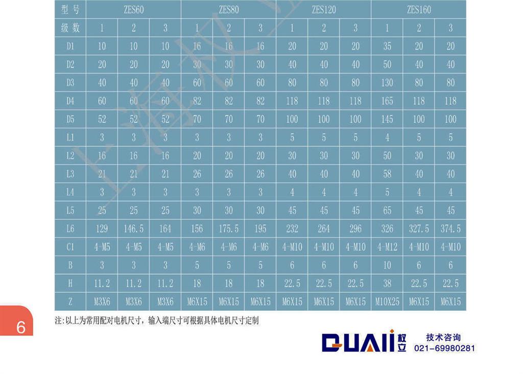 上海权立ZE系列行星减速机型号