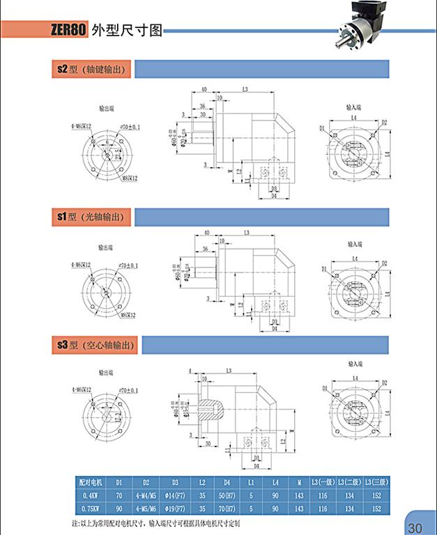 上海权立ZER直角<strong>行星减速机型号</strong>