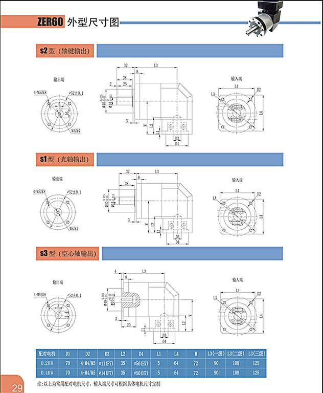 上海权立ZER<strong>行星减速机型号</strong>