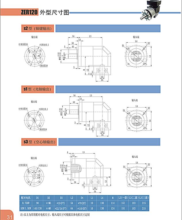 上海权立ZER直角<a href='/zerzjxxjsj.html'>行星减速机型号</a>