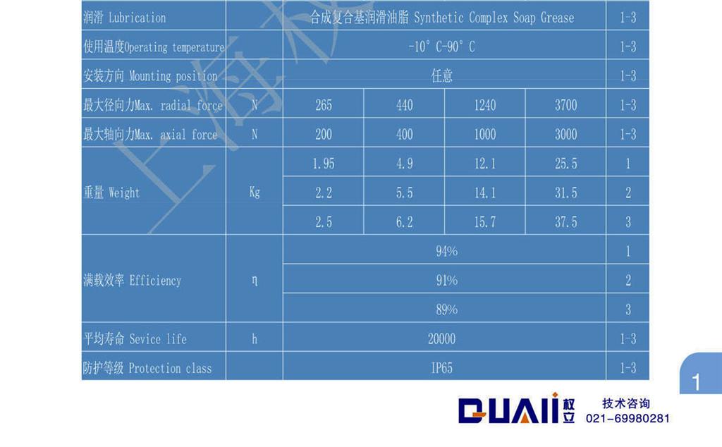 上海权立行星减速机选型参照表