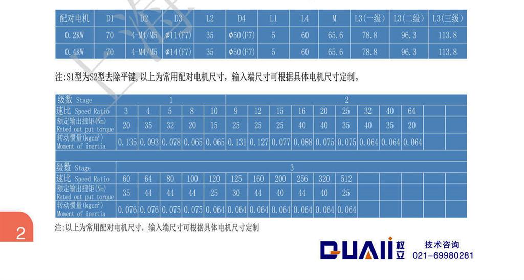 上海权立行星减速机选型参照表