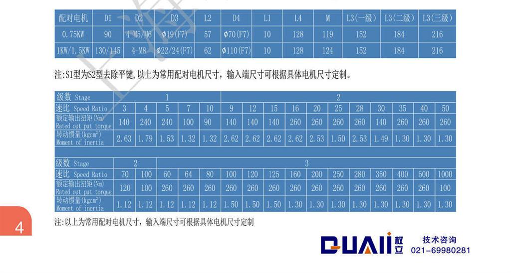 上海权立ZER行星减速机型号