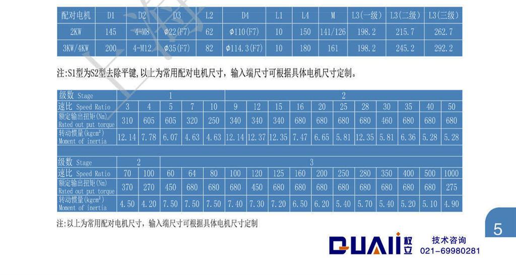 上海权立ZER行星减速机型号