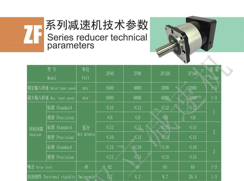 上海权立ZF系列行星减速机