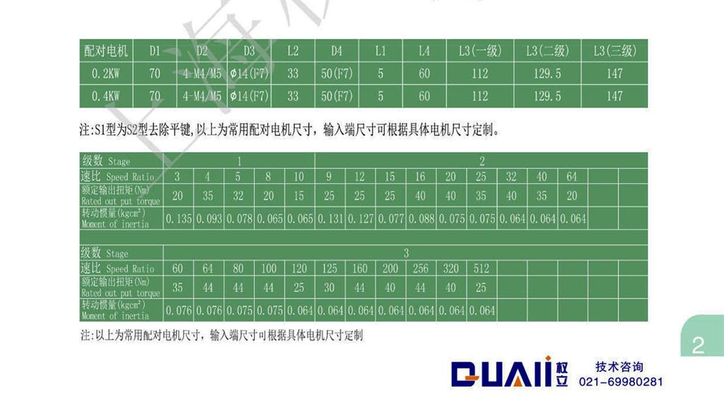 上海权立ZF系列行星减速机