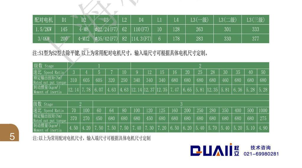 上海权立ZF系列行星减速机参数图
