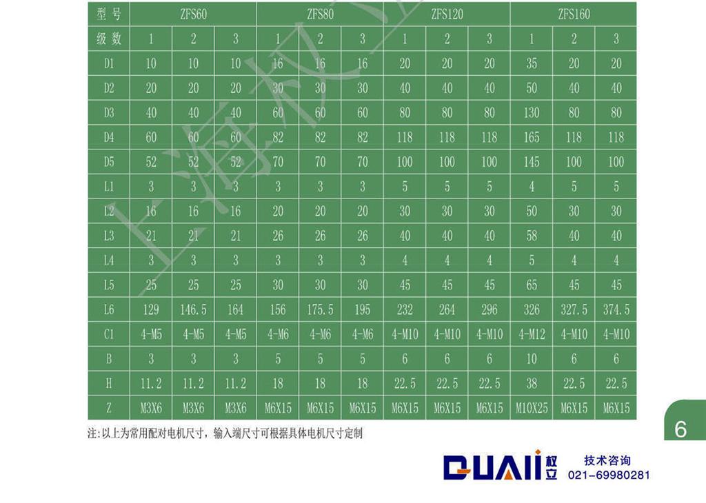 上海权立ZF系列行星减速机参数图