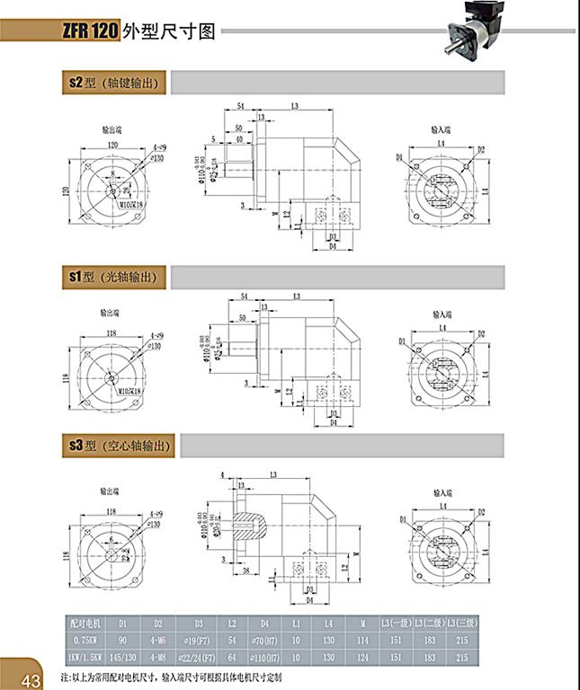 上海权立ZFR行星减速机型号