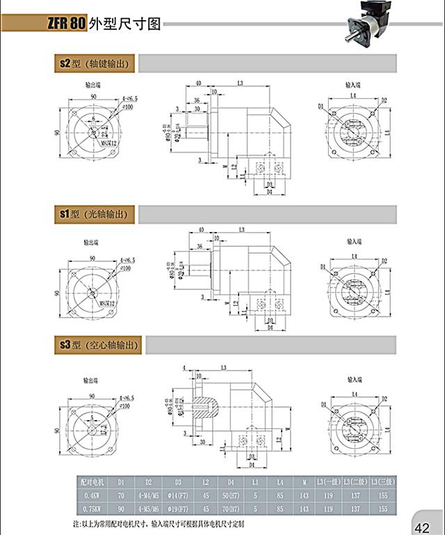 上海权立ZFR行星减速机型号