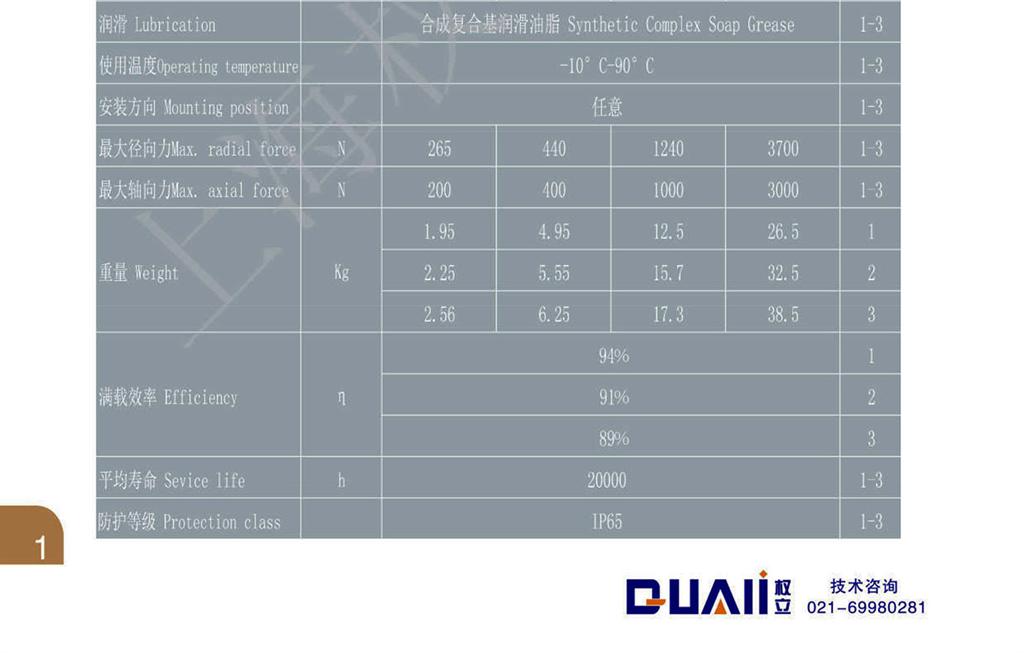 上海权立ZFR行星减速机型号