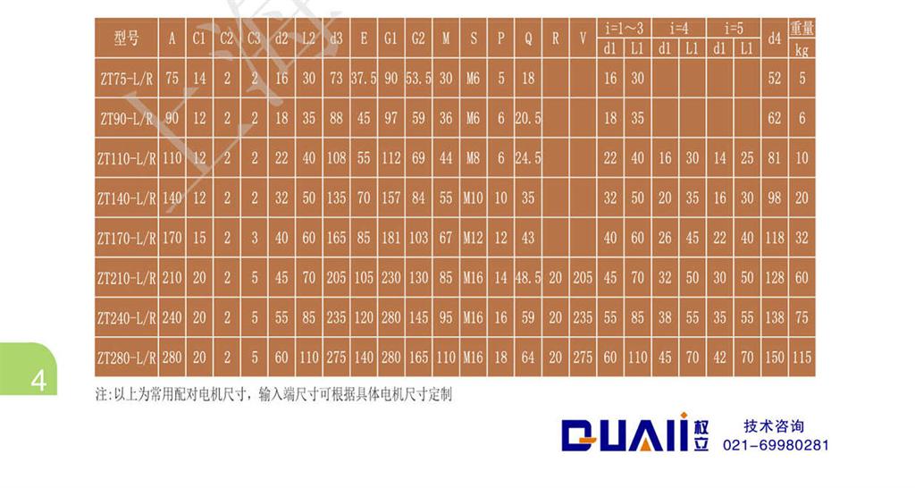 上海权立ZT系列行星减速机型号