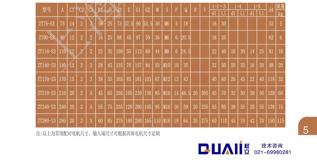 上海权立ZT系列行星减速机型号