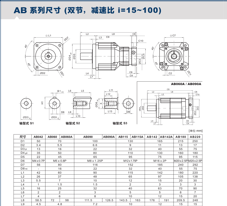 伺服专用减速器