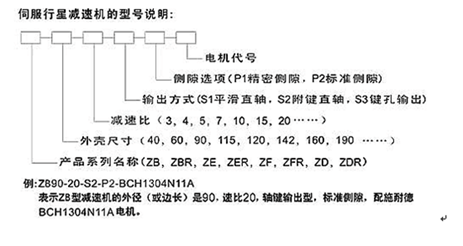 上海权立行星减速机